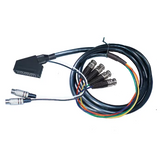 Custom BNC Cable Builder - Customer's Product with price 73.50 ID 4Zj72o2J8eBuFCoerGUcFNfW