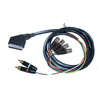 Custom BNC Cable Builder - Customer's Product with price 66.50 ID 8Xxu6xdAWQYF-hrX8Lh3AohR