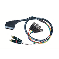 Custom BNC Cable Builder - Customer's Product with price 55.50 ID CEWMikIyw_oWyhWJXbKH5tHP