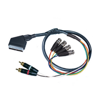 Custom BNC Cable Builder - Customer's Product with price 55.50 ID Xcsv894CQcbblvhXL4LBpbp7