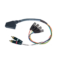 Custom BNC Cable Builder - Customer's Product with price 53.50 ID 4lFtfA155wjqMTQdGPdlN-fb