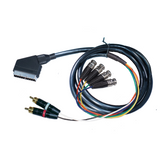 Custom BNC Cable Builder - Customer's Product with price 55.50 ID 4_YQXqfrJL36Tfarys6n3eRA