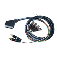 Custom BNC Cable Builder - Customer's Product with price 55.50 ID 1SxE_JL7KtQz6gQfR5jf4Oz4