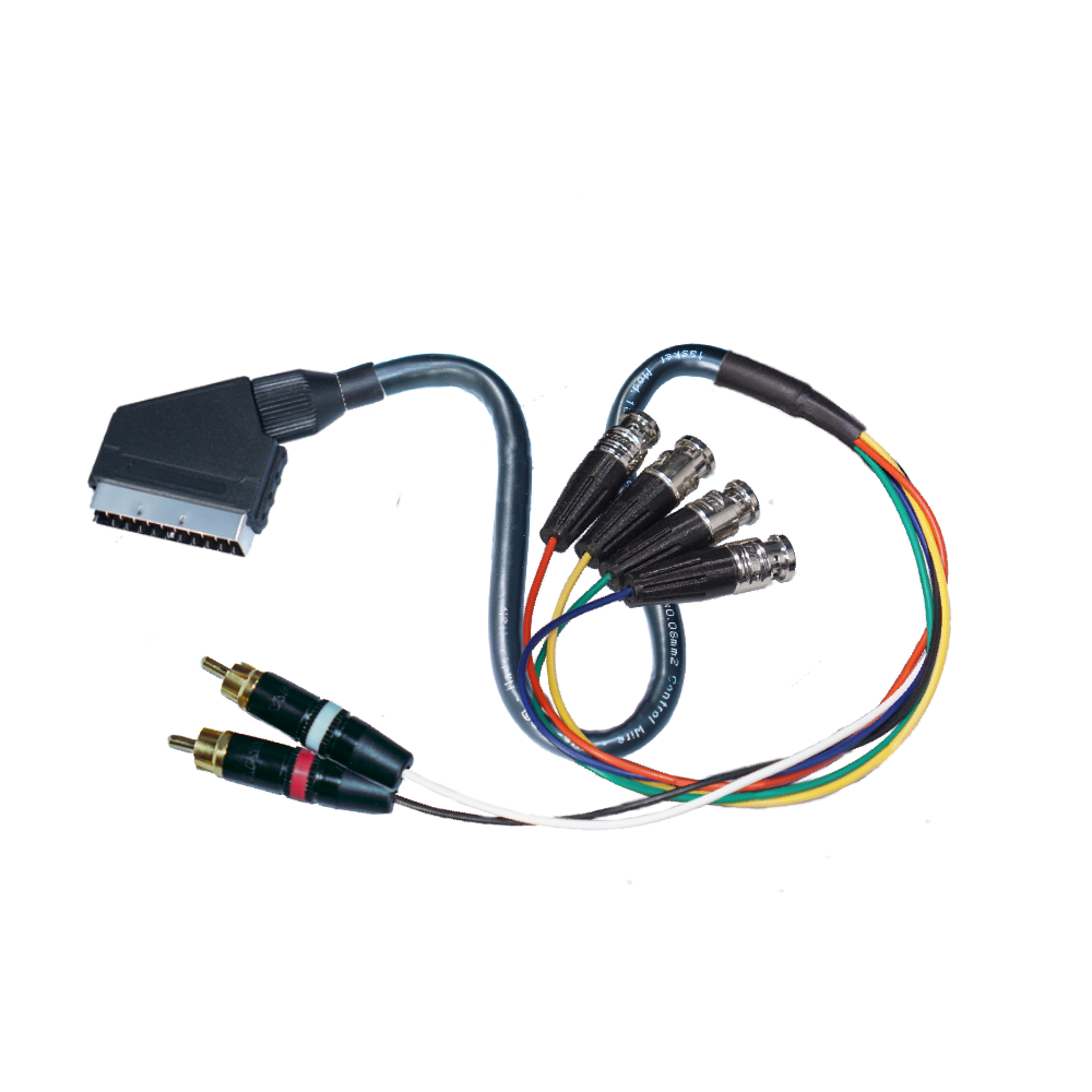 Custom BNC Cable Builder - Customer's Product with price 49.50 ID gfEuRMbajgMcj_917hKGe9yo