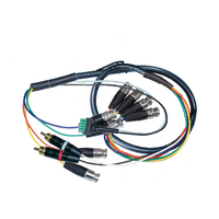Custom BNC Cable Builder - Customer's Product with price 70.00 ID mdHeYKyVI8hdA4tMbHdd97mi