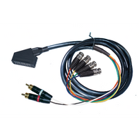 Custom BNC Cable Builder - Customer's Product with price 59.50 ID DaHiDUP2PZLiMM-iGzIAslgI