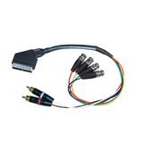 Custom BNC Cable Builder - Customer's Product with price 53.50 ID HcJ_hgpc-JrxT0Mc_3QDDfvw