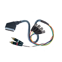Custom BNC Cable Builder - Customer's Product with price 53.50 ID LTHDomQ2pVkAWX5Gew83hebF