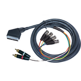 Custom BNC Cable Builder - Customer's Product with price 72.50 ID 1c7Z9mSWN9vYnbVa91lKzEWg
