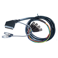 Custom BNC Cable Builder - Customer's Product with price 59.50 ID sWY5KamqaBbxlt0STNZUdFzM