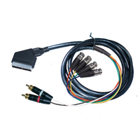 Custom BNC Cable Builder - Customer's Product with price 59.50 ID rOESc-Tpg_CpHLEmWeWrpNmd