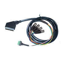 Custom BNC Cable Builder - Customer's Product with price 66.50 ID tjPZCh1MBUH3nuVDk-U2afgj