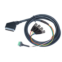 Custom BNC Cable Builder - Customer's Product with price 68.50 ID evSbLWPOWHlbU-K6pO39Fp5_