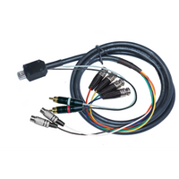 Custom BNC Cable Builder - Customer's Product with price 65.50 ID _njkmnef6wBfkheKso2BhRyC