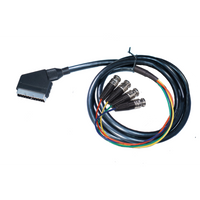 Custom BNC Cable Builder - Customer's Product with price 51.50 ID fI9vlgA9GF0P3xZom3fmHvZV