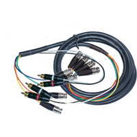 Custom BNC Cable Builder - Customer's Product with price 78.00 ID GF2P6fOphBN2OUVQi0UbueFM