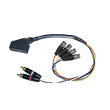 Custom BNC Cable Builder - Customer's Product with price 53.50 ID OaEfpnT0IpSegnIR3AffmTNN