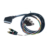 Custom BNC Cable Builder - Customer's Product with price 59.50 ID 6aJLvnzmCHO9BhAmijAdWMDa