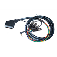 Custom BNC Cable Builder - Customer's Product with price 59.50 ID yFXpNyXDK6foKqA8SY-CI6RU