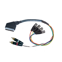 Custom BNC Cable Builder - Customer's Product with price 53.50 ID mMfxUb1VaERqFhcNHrecg4G9