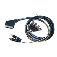 Custom BNC Cable Builder - Customer's Product with price 59.50 ID u0miq2261qCco6naIr-N8wAU
