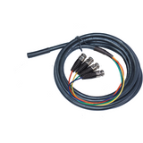 Custom BNC Cable Builder - Customer's Product with price 65.50 ID nGWFXqVWaMI96z-FwYzhMdii