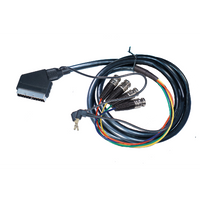 Custom BNC Cable Builder - Customer's Product with price 70.50 ID uHZnsreBrk9HaZB6b0oHJXGK