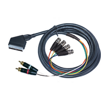 Custom BNC Cable Builder - Customer's Product with price 66.50 ID GhIfxy_Wp5PoyTQvNpy5nrt1