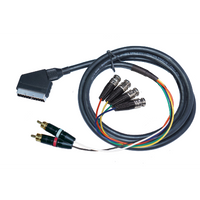 Custom BNC Cable Builder - Customer's Product with price 61.50 ID Ke18mSgZmWEkeIvmY5c1tKBB