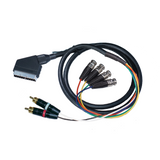 Custom BNC Cable Builder - Customer's Product with price 57.50 ID raq-1hsXIav53cSbiNf13jMh