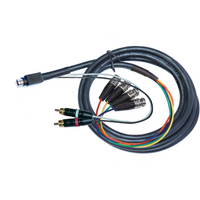Custom BNC Cable Builder - Customer's Product with price 63.50 ID sXAZtX-BUVb7YBT_R9sZQ4Uy