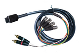 Retro Access GCHD MK-II BNC and audio cable