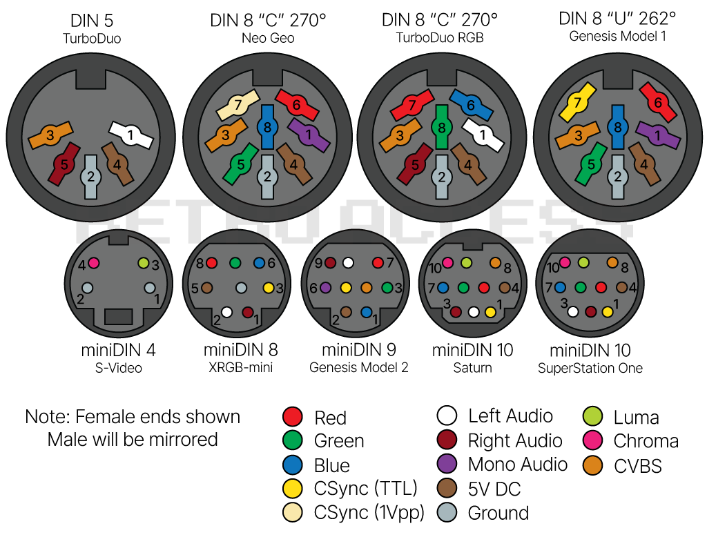 DIN-Simplified-Female_2026-08-24