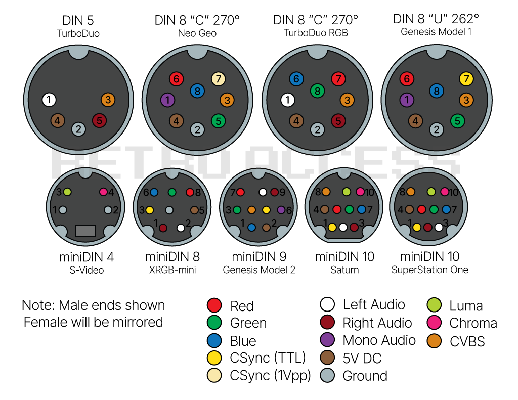 DIN-Simplified-Male_2026-08-24