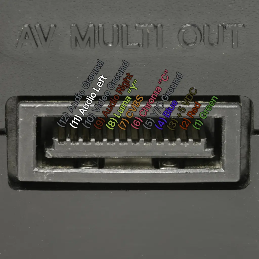 PS2_AV_Multi-Out_Labeled_2000px_260825