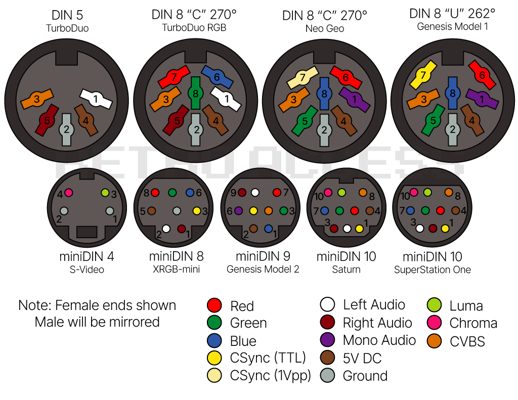 DIN-Simplified-Female_2026-09-15